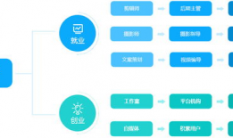短视频制作策划与运营,打造爆款内容的秘诀